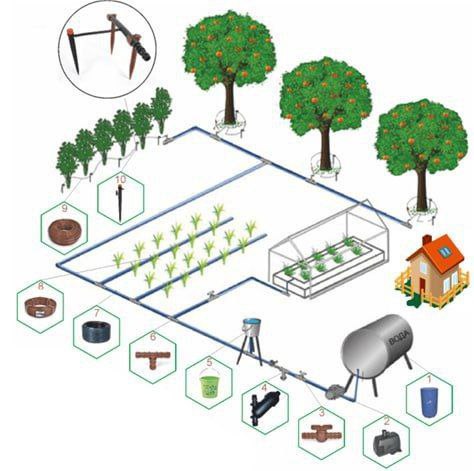 "AGROMASLAHAT"ning ilk agrotavsiyasi